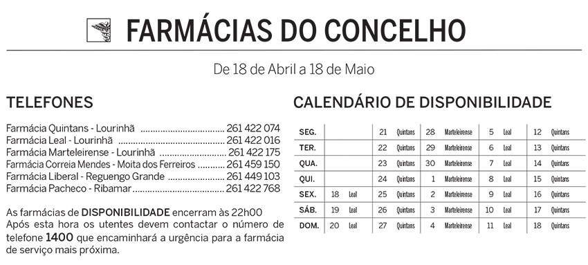 abril1 25