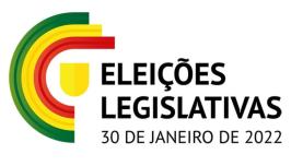Legislativas: PS da Lourinhã destaca vitória consecutiva no concelho