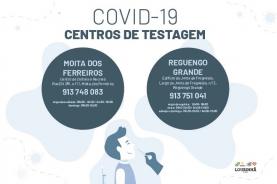 Lourinhã: Centros de Testes Covid-19 com novos números de contacto