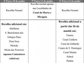Recolha de lixo no concelho da Lourinhã nos dias 10 e 11 de Junho