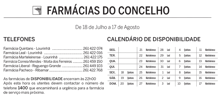 julho 25